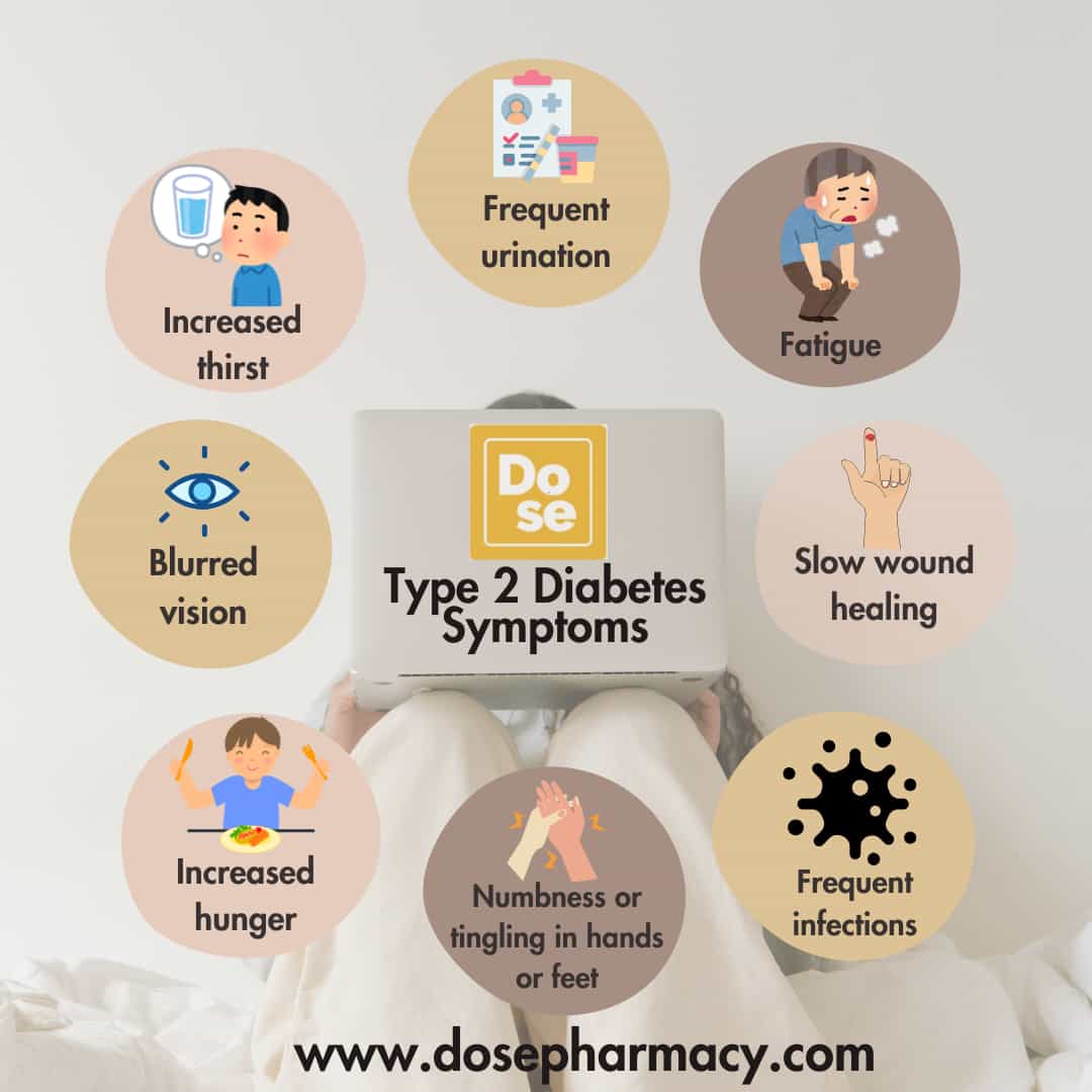 Type 2 Diabetes: Common Symptoms and Effective Treatments